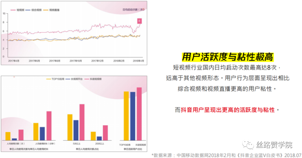 对于想要提升抖音账号活跃度的用户来说免费刷赞的平台有哪些选择