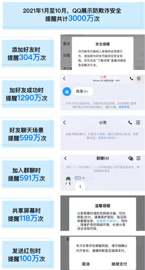 在腾讯QQ平台上刷赞会对账号产生哪些潜在风险