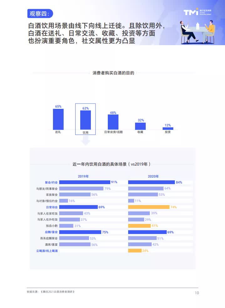 在数字营销时代刷票点赞这种策略能否有效促进产品推广和用户参与度提升