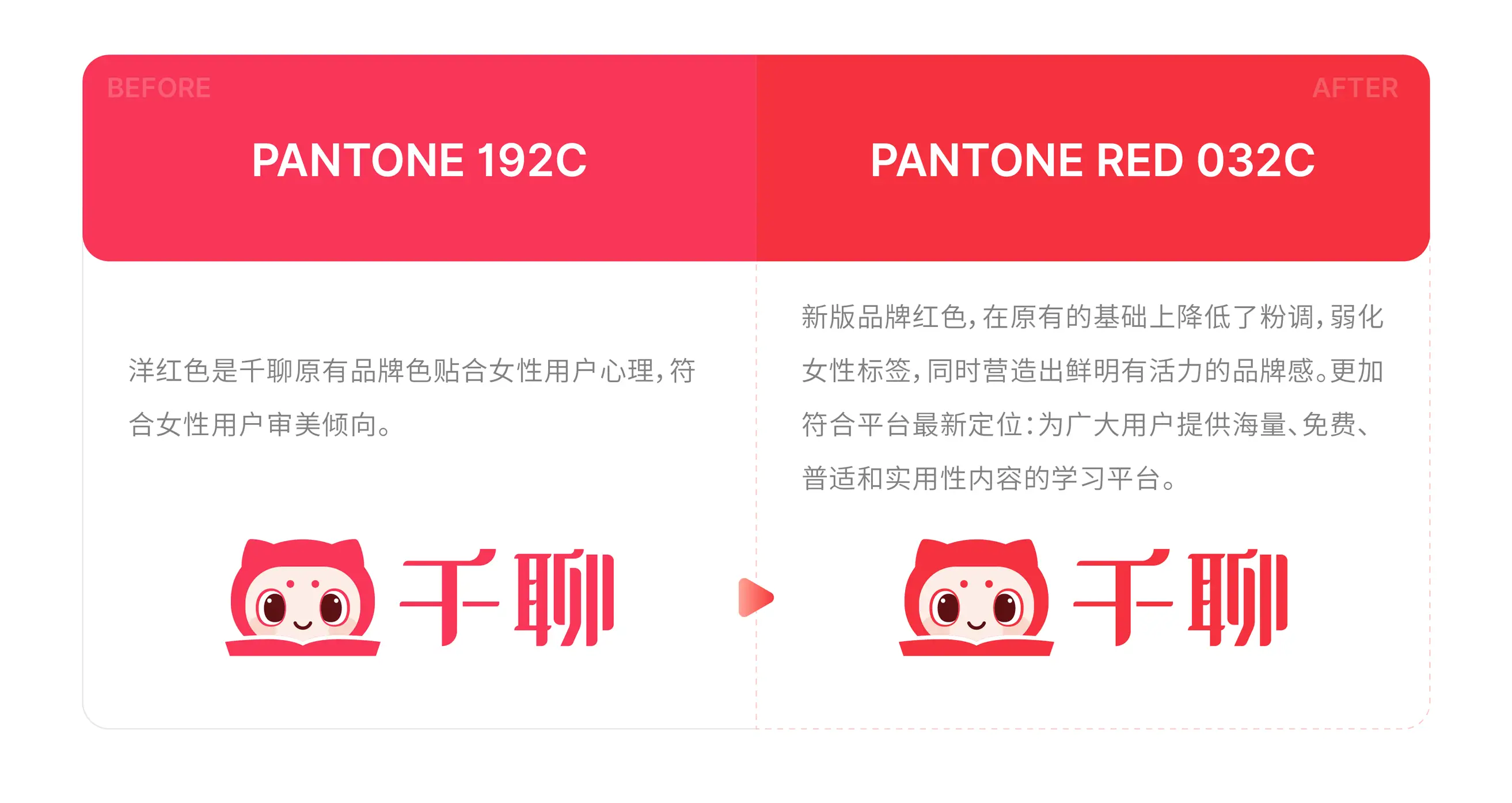在线低价刷名片赞对品牌形象的影响是什么