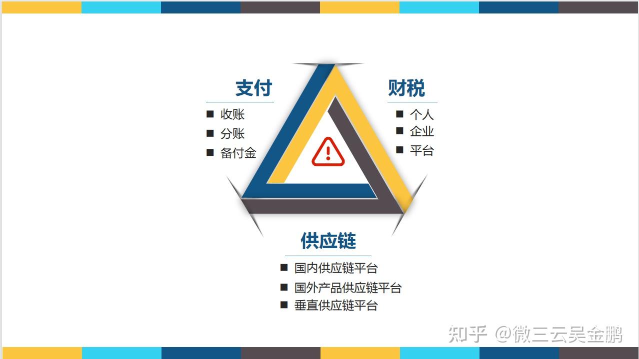 在竞争激烈的电商市场有赞商城刷评论现象普遍吗