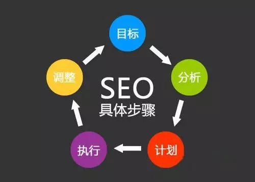 在当前网络推广环境下刷赞网址如何具体帮助嘉乐提升品牌影响力