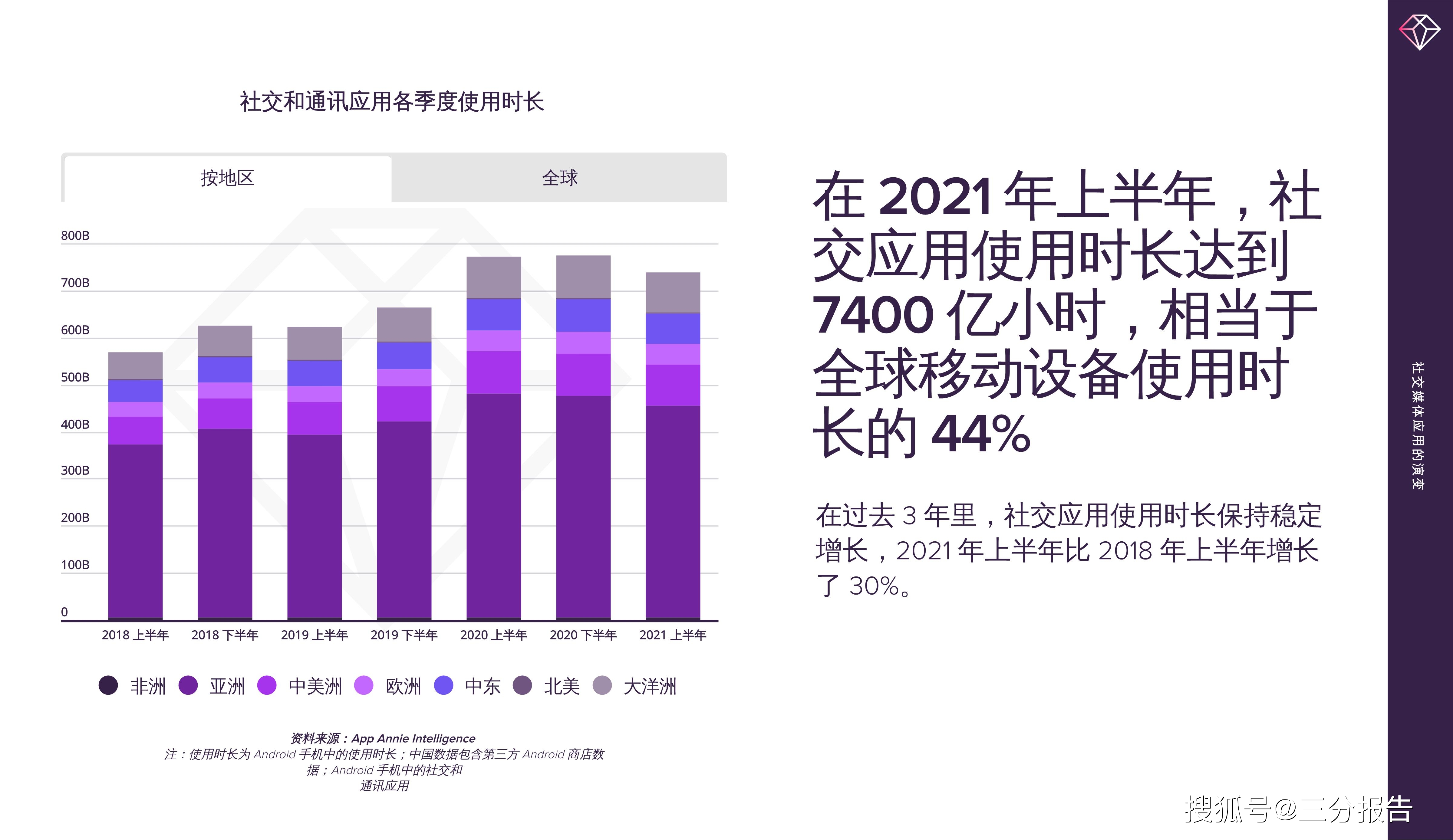 在社交媒体上为什么在线刷说说赞变得如此流行