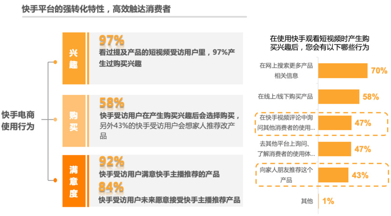 快手刷赞行为是否值得用户冒险尝试其潜在后果
