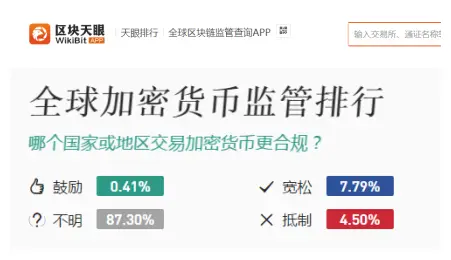 在数字时代社交媒体上通过刷赞行为我们真的能体验到知福的乐趣吗