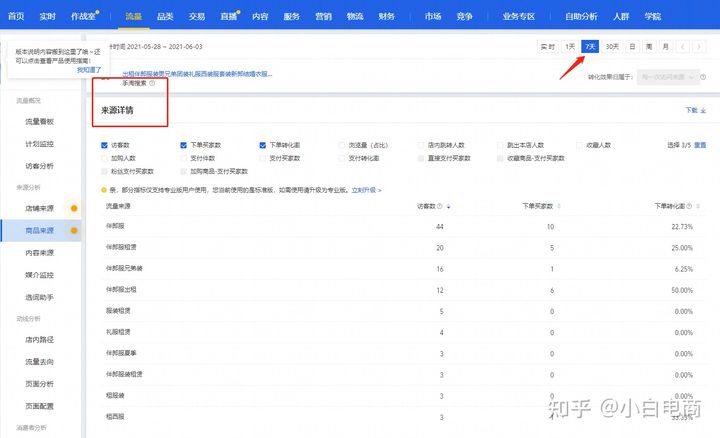 如何搜索淘宝刷赞的有效方法