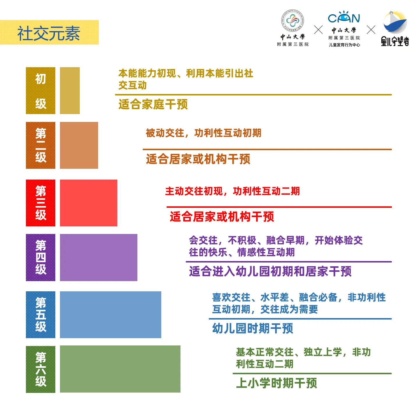 在社交媒体平台上刷赞业务头像如何有效提升业务知名度和用户参与度