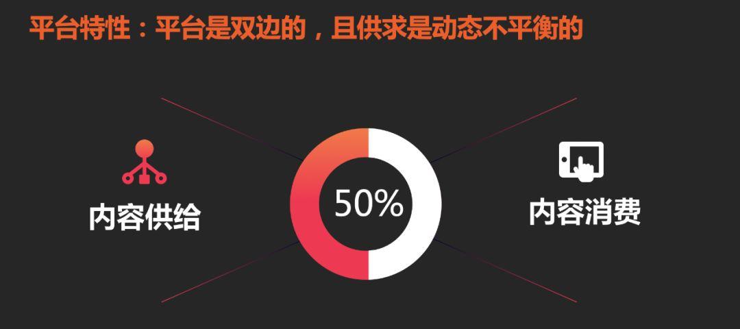 当用户在快手平台上刷过赞后内容是否还能成功登上热门
