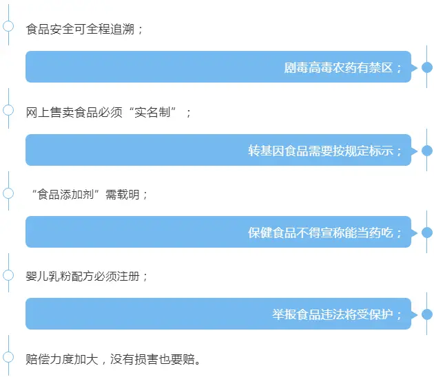 在数字营销时代刷QQ赞的平台是否合法用户应如何规避法律风险