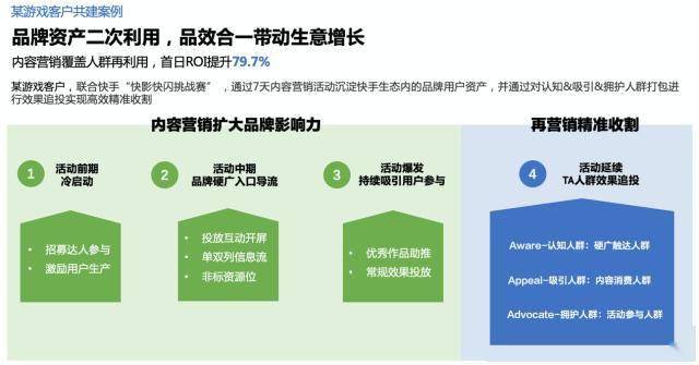 在快手平台上刷赞行为是否有助于内容登上热门推荐