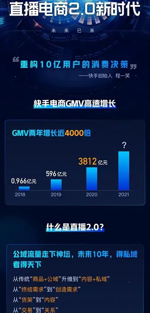 如何获取快手刷赞平台的货源