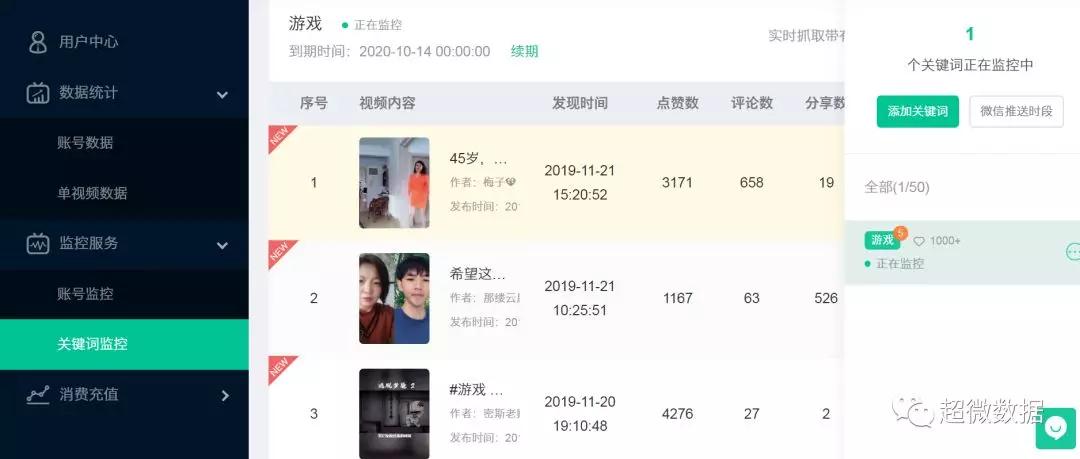 如何为抖音点赞文案制作高质量背景图以增加用户点赞和分享