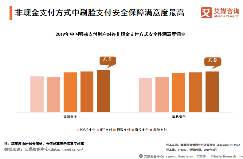 当用户在刷宝应用中获得赞时会得到什么具体好处和积极影响