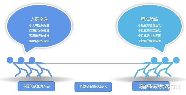 如何为活动刷赞以提升参与度和曝光率