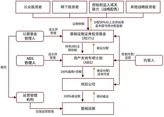 在苹果设备上使用王者荣耀刷赞软件需要注意什么