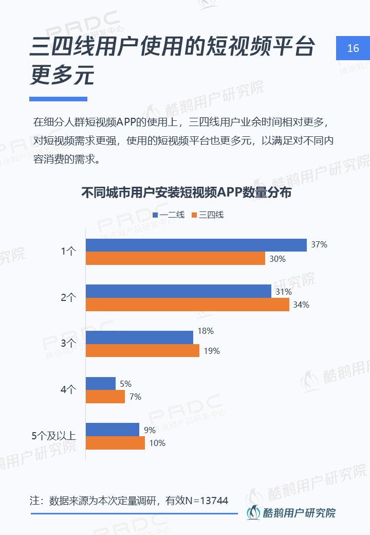 在网络上为什么狂八能够在短时间内轻松刷到四个赞