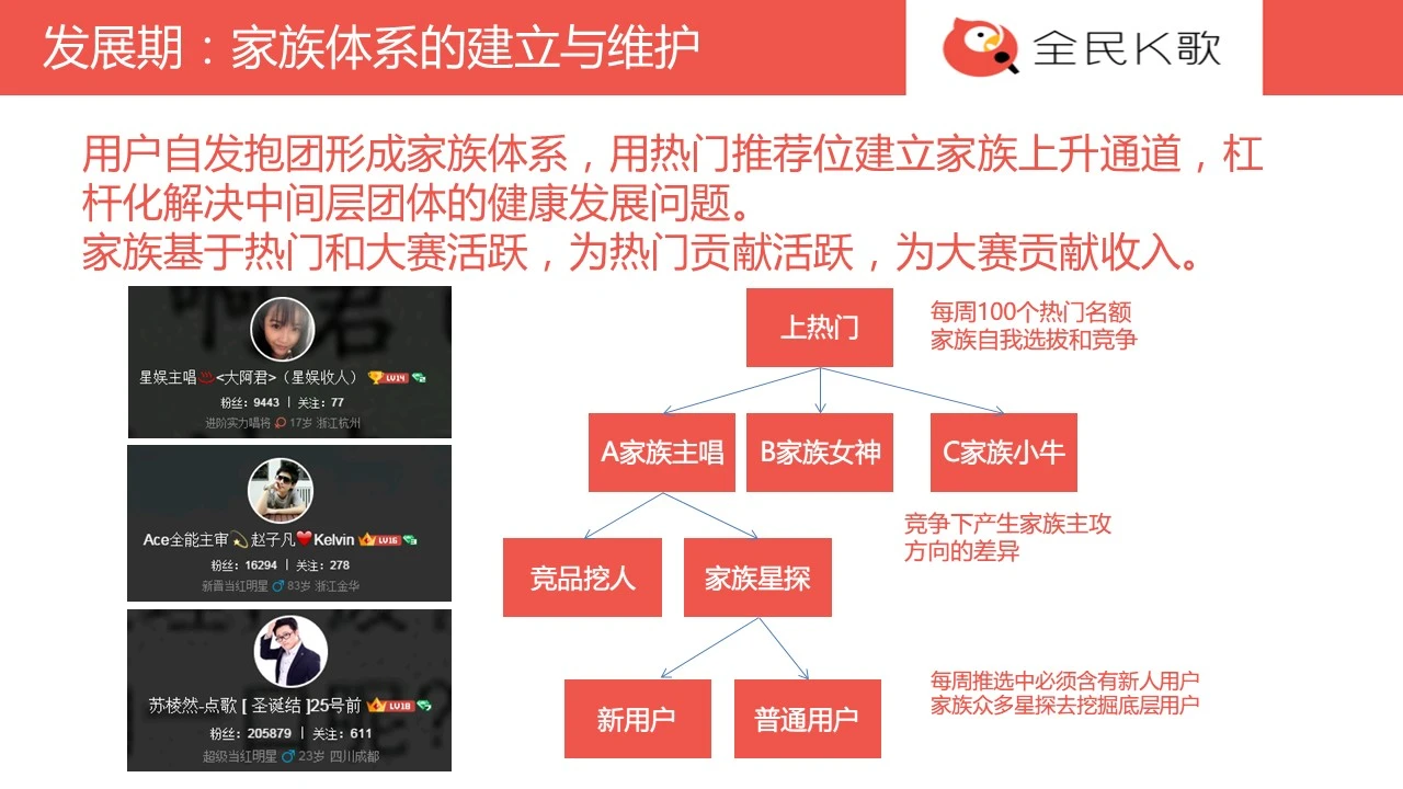 如何从零开始创建刷赞网站需要哪些技术和资源