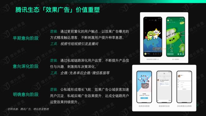 天下刷赞这个流行服务能提升你的点赞数吗