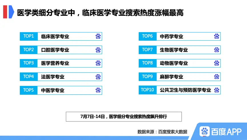 如何通过合法途径刷百度赞以提升内容曝光度同时规避潜在风险
