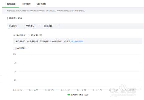 如何监控公众号留言的刷赞行为