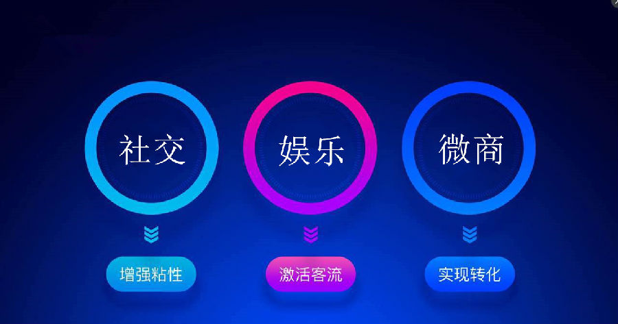 在社交媒体上点赞赚钱的真实性是否都是机器刷的