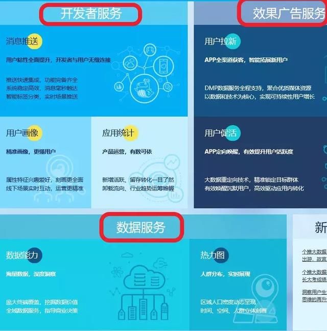 在美拍应用中刷赞是否能够有效提升互动数据