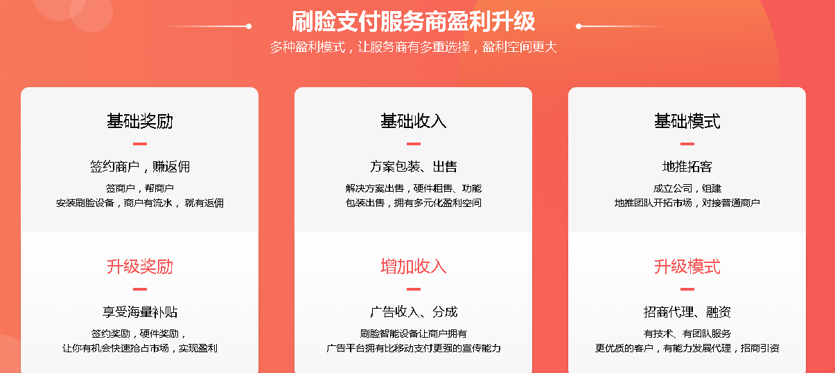 如何高效参与微信上的点赞刷礼物项目并获益