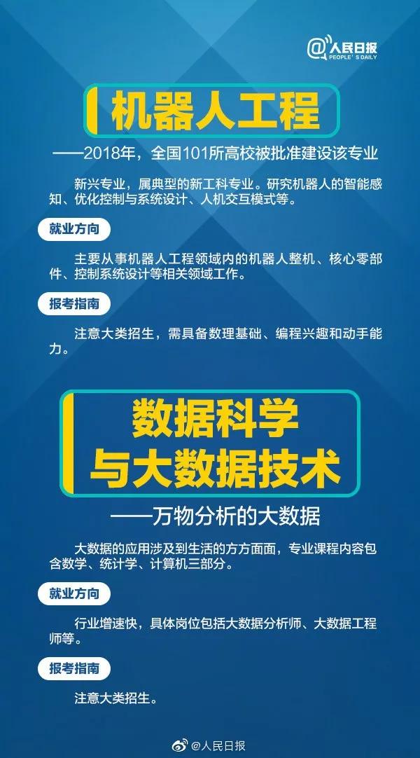 如何高效快速阅读并代刷赞服务
