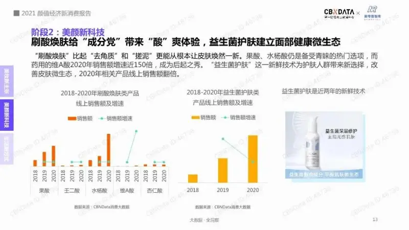 在抖音平台上先刷赞行为能否帮助内容上热门