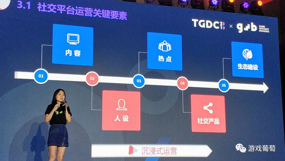 在社交媒体运营中刷赞平台的分站具体指什么用户需要知道吗