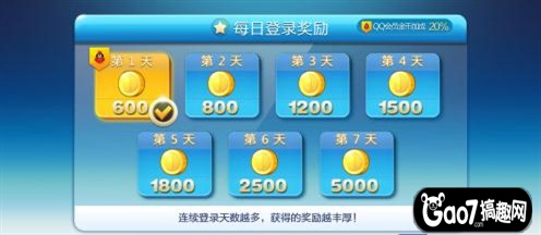 如何提升天天酷跑游戏中的刷赞效率与实用技巧