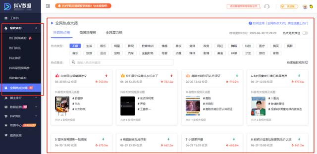 在抖音平台上热门视频内容的点赞数是否可以刷