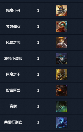 如何利用扭曲丛林脚本刷赞增加点赞数