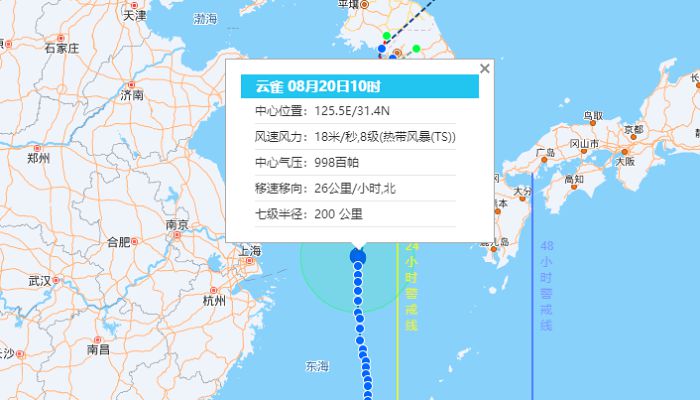 如何在温州台风网上刷QQ赞