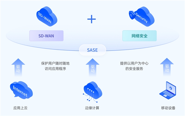 如何免费安全有效地下载香港刷赞软件