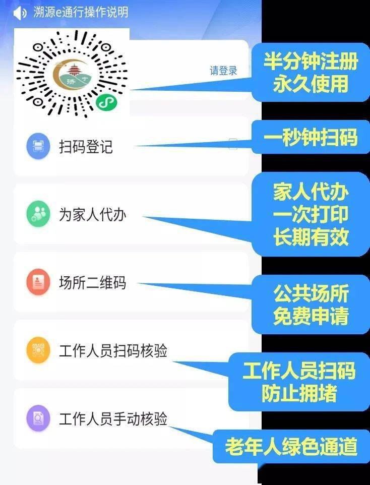 小二技术网上刷赞的可行性和实现方式是什么
