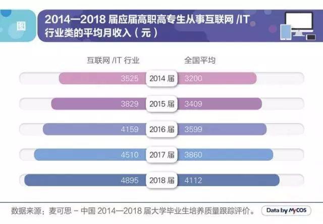 子豪梓刷赞网址的服务效果和安全性用户满意吗