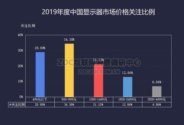 在竞争激烈的网络环境中墨言刷赞平台能否有效提升个人或品牌的影响力呢