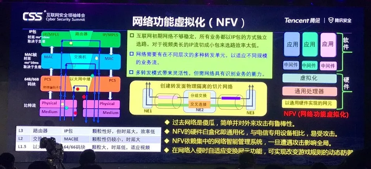 在线刷赞雷神墨言免费服务真的安全有效可信吗