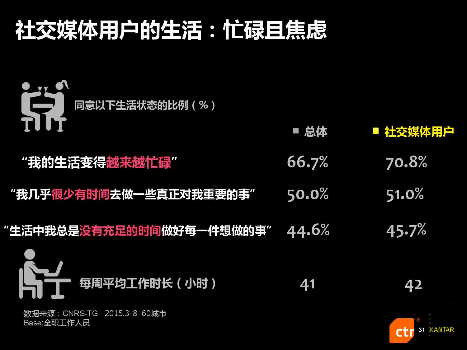 在社交媒体中迪亚如何有效刷赞以提升参与度