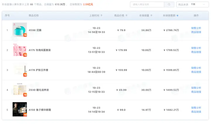 子潇提供的快手刷赞网址安全可靠吗