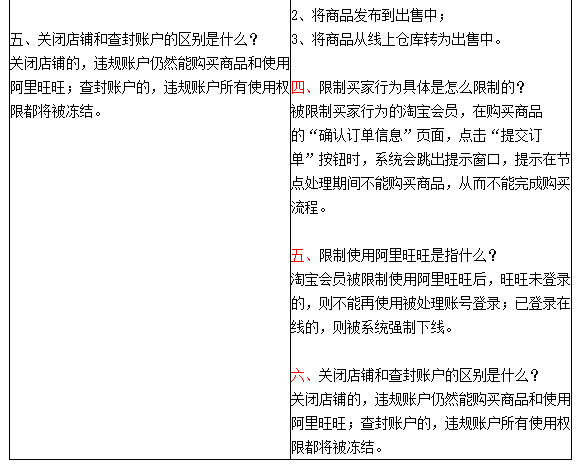 如何利用刷赞转发评论策略增加内容曝光度
