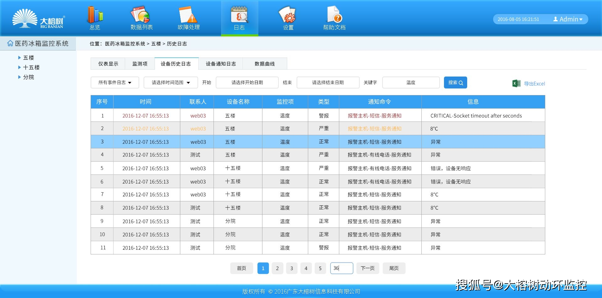 当前用户经常询问哪里有提供免费刷赞服务并且是最便宜的网站平台