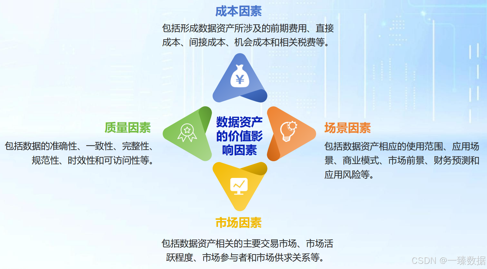 在线网上刷赞的具体风险和收益评估方法有哪些