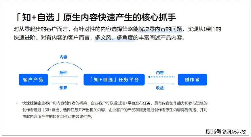 在知乎平台中用户刷赞的内在原理是如何运作的