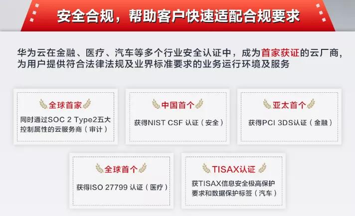 如何安全有效地以最优惠的价格刷名片点赞数