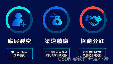 在社交媒体平台上点赞可以通过机器刷取实现吗