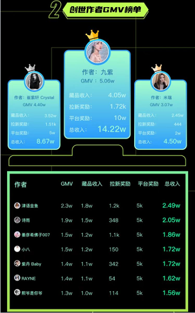 在百度社交平台如何刷动态获得更多赞