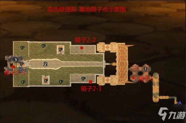 在游戏中盗贼如何高效单刷卡拉赞副本获得图纸