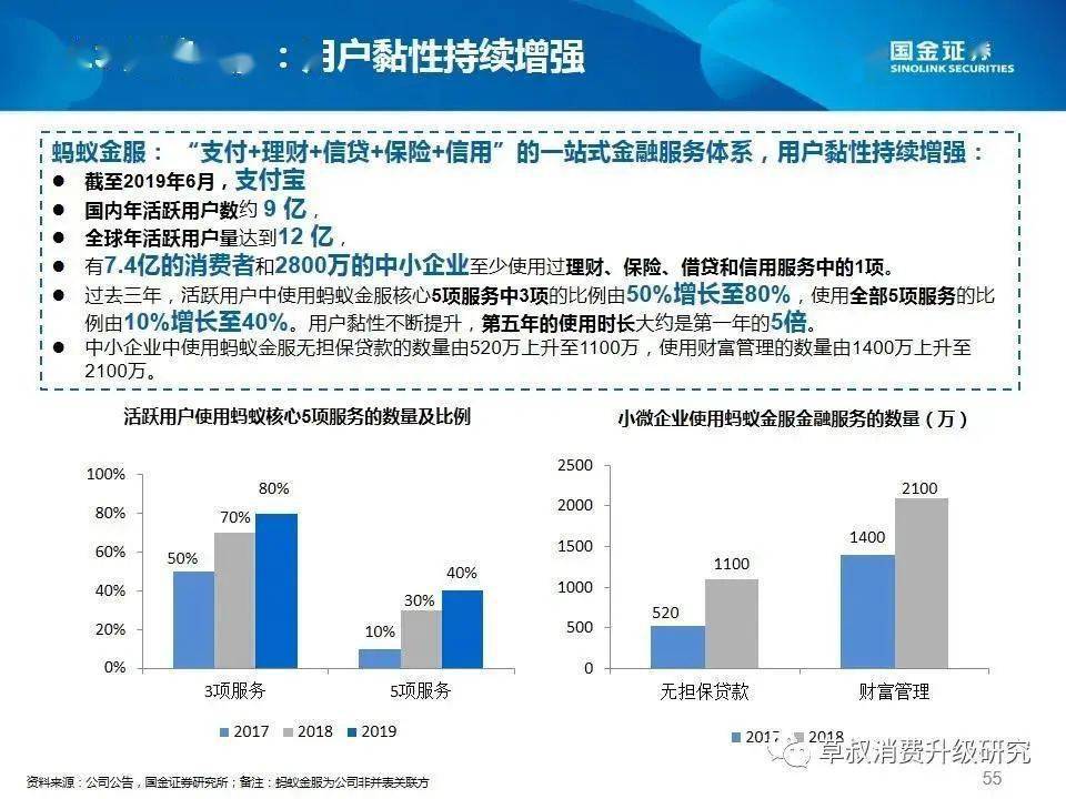 在数字时代如何有效打击刷量和集赞行为